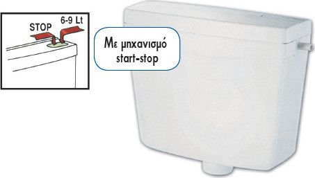 ΚΑΖΑΝΑΚΙ ΠΛΑΤΗΣ ΛΕΥΚΟ ELBA ΙΤΑΛΙΑΣ